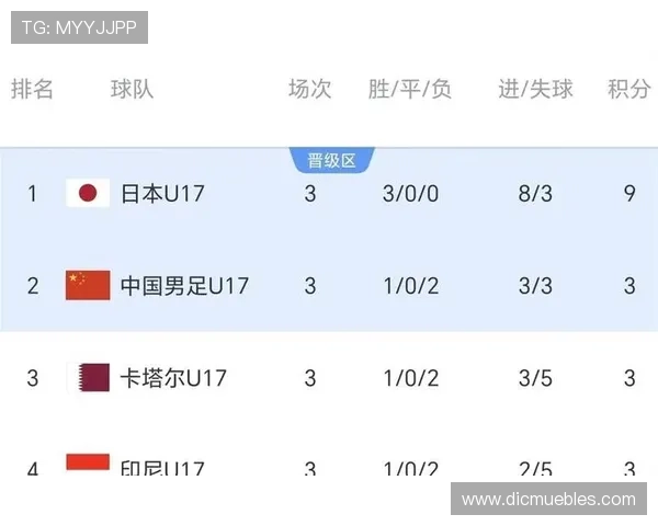 世界杯助攻榜北京时间最新排名助攻次数领先的球员是谁 世界杯助攻榜北京时间最新排名助攻次数领先的球员是谁